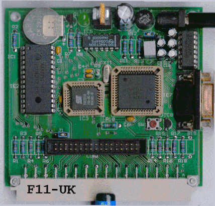 FIIUK Board